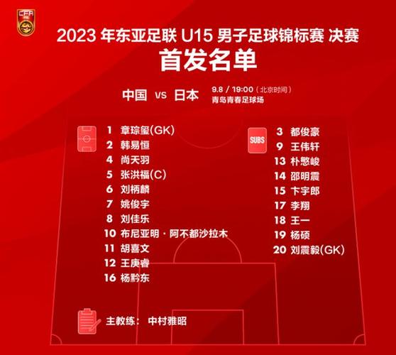 东亚杯足球赛中国队比赛安排