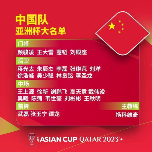 中国队亚洲杯比赛赛程大名单