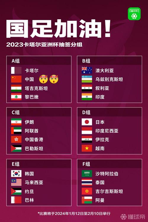 中国队亚洲杯比赛赛程