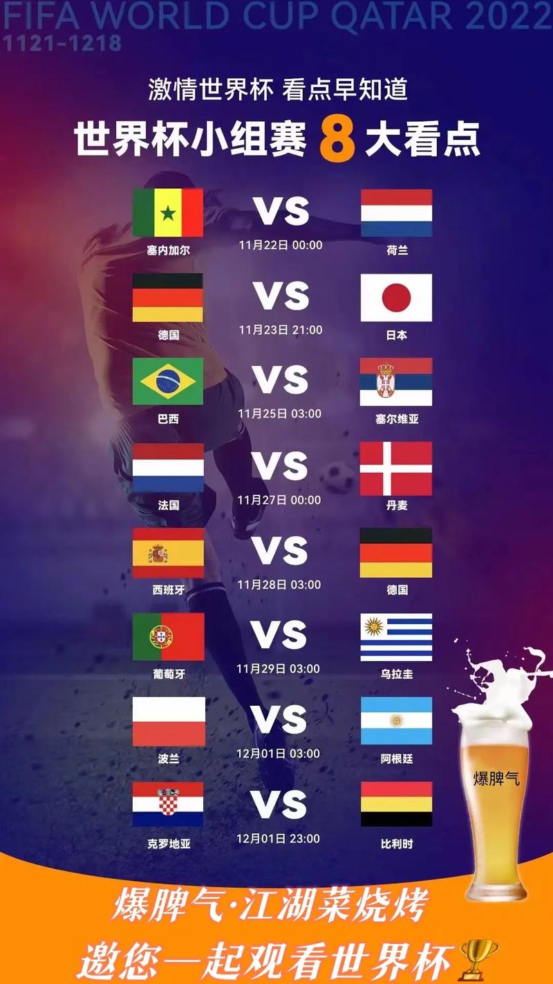 2022世界杯在哪里看