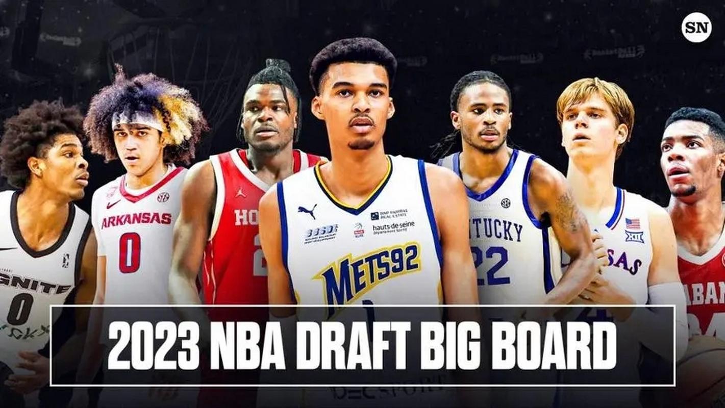 NBA选秀大会2023
